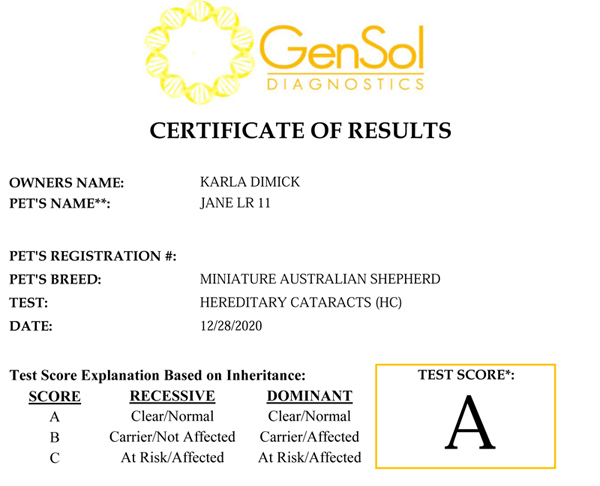 CJ's HC test results