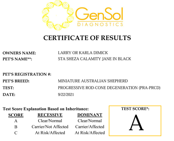 CJ PRA test results