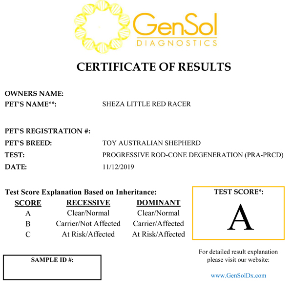 Cindy's PRA test results.