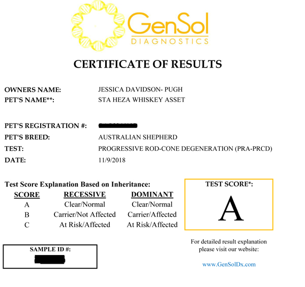 Whiskey's test certificate for PRA Whiskey's test certificate for PRA